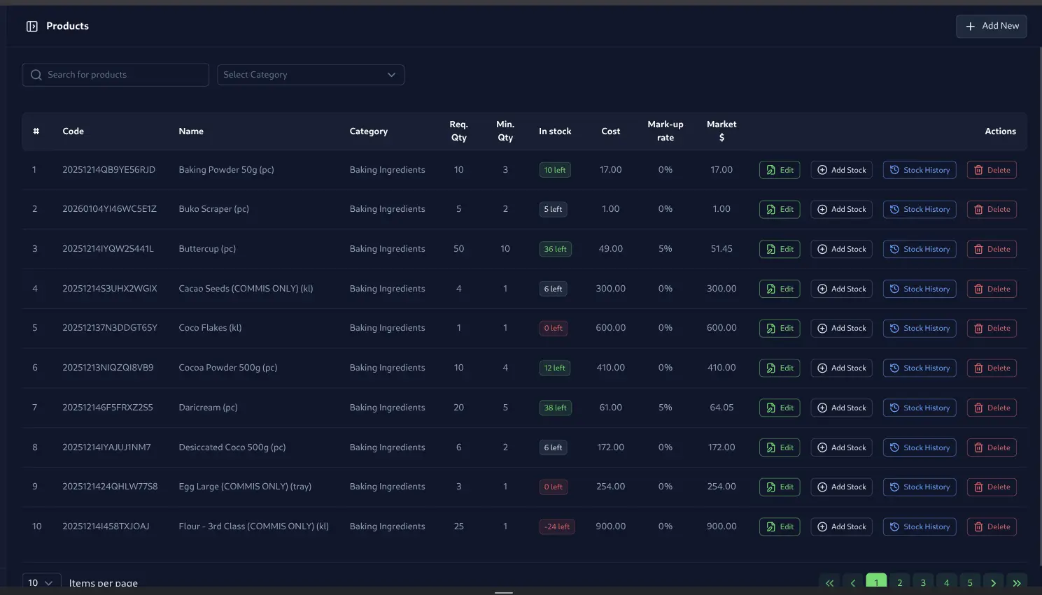 Product listing page
